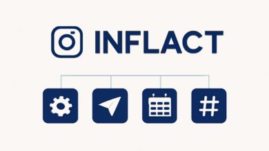 Inflact