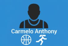 Carmelo Anthony