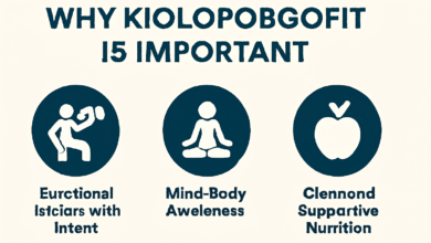 Why Kiolopobgofit is Important