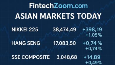 FintechZoom.com Asian Markets Today