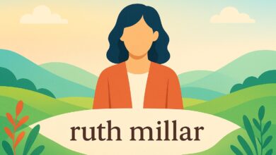 Ruth Millar