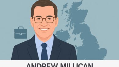 andrew millican