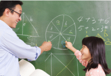 Why Math Tuition for Primary Students is a Game-Changer for Academic Success