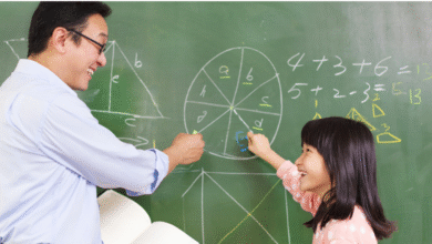 Why Math Tuition for Primary Students is a Game-Changer for Academic Success