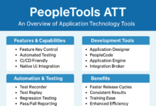 PeopleTools ATT