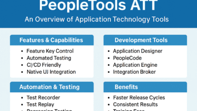 PeopleTools ATT
